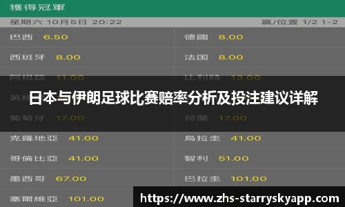 关键词3