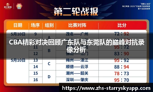 关键词2