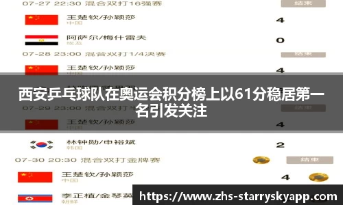 关键词4