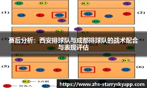 关键词3