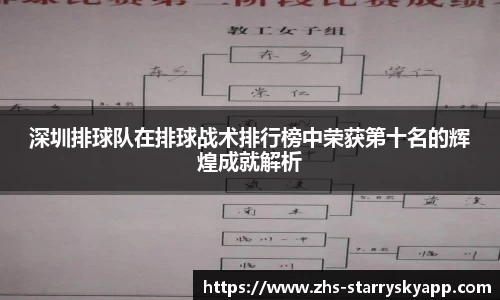 关键词3