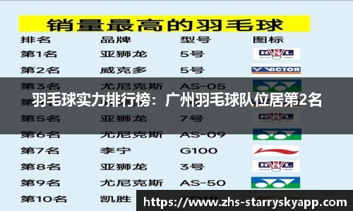 关键词2